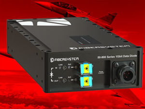 Fibersystem AB, Data Diodes | Fibersystem