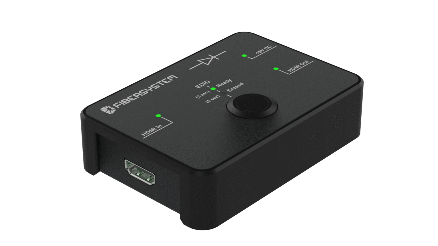Fibersystem AB, Data Diodes | Fibersystem