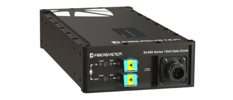 Fibersystem AB, Data Diodes | Fibersystem